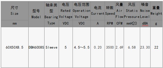 EPC风扇DBH6008S