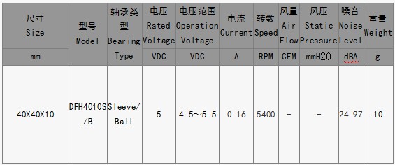 EPC风扇DFH4010S/B