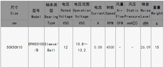 EPC风扇DFH5010S/B