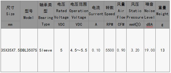 EPC风扇DBL3507S