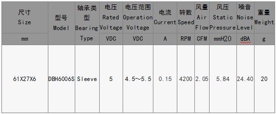 EPC风扇DBH6006S