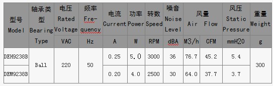 优质轴流风机