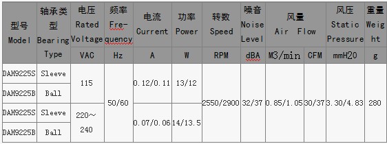 散热交流风扇